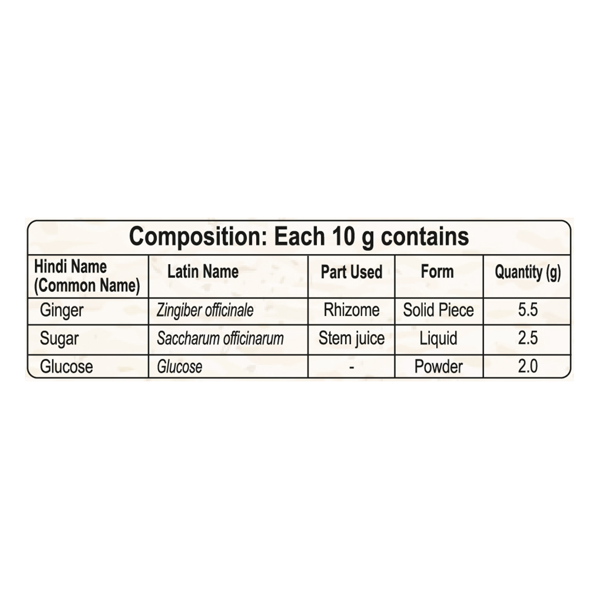 Patanjali Ginger Candy 100 GM Buy Online